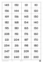 Vorschau - Spiele - Mathematik: Mathequiz - Großes Einmaleins (10-20) - Seite 2