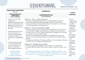 Vorschau - Stundenentwürfe - Sequenzplan, Ziele und Literatur zu der Sequenz: "Die Perlen des Glaubens" - Seite 3