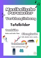 Vorschau - Präsentationen/Tafelbilder - Musikalische Parameter für Verklanglichung, Vertonung - Tafelbilder - Deckblatt