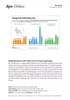Vorschau - Arbeitsblätter - Arbeitskosten, Lohnnebenkosten (Grafik-Paket) - Seite 1