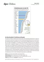 Vorschau - Arbeitsblätter - Arbeitskosten, Lohnnebenkosten (Grafik-Paket) - Seite 3