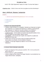 Aperçu - Préparation de séance / Séance complète - QLM CE2 Séquence : Où j'habite sur Terre ? - Page de couverture
