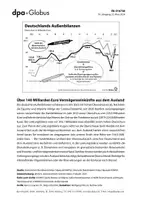Vorschau - Arbeitsblätter - Deutschlands Außenhandel (Grafik-Paket) - Seite 2