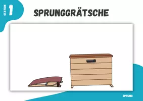Vorschau - Stationenlernen - Turnen ⎮ Sprung - Methodische Reihe Sprunggrätsche (18 Stationskarten für den Sportunterricht) - Seite 1