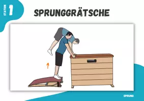 Vorschau - Stationenlernen - Turnen ⎮ Sprung - Methodische Reihe Sprunggrätsche (18 Stationskarten für den Sportunterricht) - Seite 2