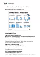 Vorschau - Arbeitsblätter - Deutschlands Konjunktur – BIP (Grafik-Paket) - Deckblatt