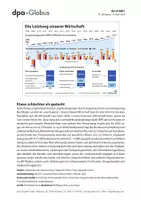 Vorschau - Arbeitsblätter - Deutschlands Konjunktur – BIP (Grafik-Paket) - Seite 3