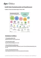 Vorschau - Arbeitsblätter - Bundeshaushalt und Staatsfinanzen (Grafik-Paket) - Deckblatt