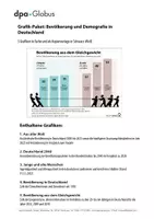 Vorschau - Arbeitsblätter - Bevölkerung und Demografie in Deutschland (Grafik-Paket) - Deckblatt