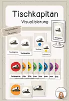 Vorschau - Bildkarten - Tischkapitän - Gruppentische - Aufsteller - Deckblatt