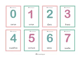Vista previa - Juegos / Gamificación - Tarjetas educativas plurilingue - Euskera y Castellano - Números del 1 al 100 - página 3