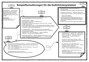 Vorschau - Merkblätter - Der rote Faden durch die Gedichtinterpretation loveto - Seite 3