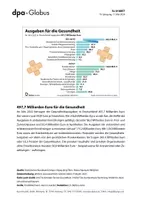 Vorschau - Arbeitsblätter - Gesundheit – Krankheit (Grafik-Paket) - Seite 3