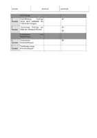 Vorschau - Unterrichtsreihen - Unterrichtsreihe Statistik Projekt - Seite 3