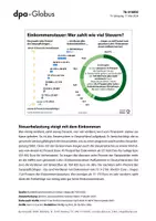 Vorschau - Arbeitsblätter - Steuern in Deutschland (Grafik-Paket) - Seite 3