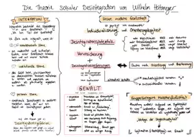 Vorschau - Arbeitsblätter - Materialpaket Desintegrationstheorie und Gewalt nach Heitmeyer - Deckblatt