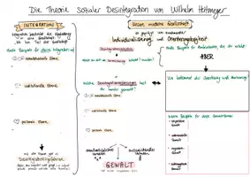 Vorschau - Arbeitsblätter - Materialpaket Desintegrationstheorie und Gewalt nach Heitmeyer - Seite 3