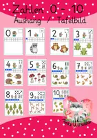 Vorschau - Poster - Tafelbilder Zahlen 0-10 - Deckblatt