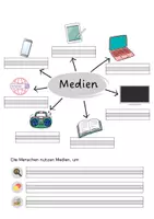 Vorschau - Arbeitsblätter - Medien im Alltag - Hefteintrag - Seite 1