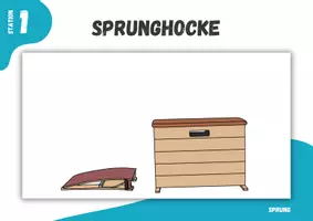 Vorschau - Stationenlernen - Turnen⎮Sprung - Methodische Reihe Sprunghocke (18 Stationskarten für den Sportunterricht) - Seite 1