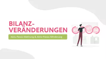 Vorschau - Arbeitsblätter - Bilanzveränderungen: Aktiv-Passiv-Mehrung & Aktiv-Passiv-Minderung - Seite 1