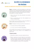 Aperçu - Préparation de séance / Séance complète - Découverte des émotions - Activités Ludiques - Page 2