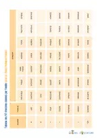 Aperçu - Préparation de séance / Séance complète - Découverte des émotions - Activités Ludiques - Page 3