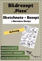 Vorschau - Arbeitsblätter - Bildrezept - Sketchnote-Rezept - Pizza - Hefeteig - Deckblatt