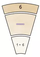 Vorschau - Stationenlernen - Legekreis 6er-Reihe (kleines Einmaleins/kleines 1x1) - Seite 3