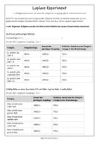 Vorschau - Arbeitsblätter - Wahrscheinlichkeit (Laplace, Baumdiagramm, Vierfeldertafel) - Arbeitsblatt / Merkblatt - Seite 1