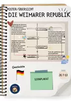 Vorschau - Poster - Frau K_Poster/Merkblatt_Geschichte_Weimarer Republik - Deckblatt