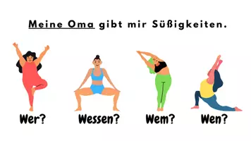 Vorschau - Spiele - Grammatik-Yoga: Die 4 Fälle - Seite 2