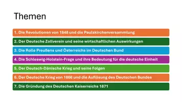 Vorschau - Präsentationen/Tafelbilder - Die deutsche Einigung im 19. Jahrhundert - Unterrichtseinstieg - Seite 3
