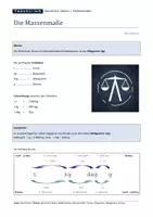 Vorschau - Merkblätter - Massenmaße (t, kg, dag, g) - Merkblatt - Seite 1