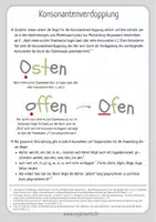 Vorschau - Fördermaterial/Inklusion - Einführung Doppelkonsonanten mit der "Wäscheleine": s oder ss? - Seite 3