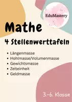 Vorschau - Fördermaterial/Inklusion - Masseinheiten - alle Stellenwerttafeln (Länge, Gewicht, Zeit, Geld- und Hohlmasse) - Seite 1