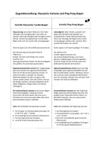 Vorschau - Arbeitsblätter - Tandembögen Objektpronomen Französisch ab 2. Lernjahr - Seite 2