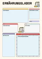 Vorschau - Arbeitsblätter - Ernährungslabor AB für Experimente / Versuche - Deckblatt