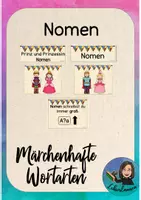 Vorschau - Poster - Nomen Tafelmaterial Nomenpaar - märchenhafte Wortarten - GS FS - Deckblatt