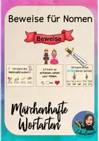 Vorschau - Poster - Beweise für Nomen Aushänge und Tafelmaterial - märchenhafte Wortarten - Deckblatt