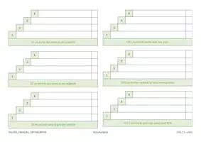 Aperçu - Outils du professeur - Palier de Progression Orthographe CM1 - Page de couverture