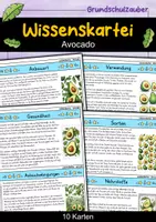 Vorschau - Arbeitsblätter - Avocado - Sparpaket | Wissenskartei, Lückentext, Quizkarten, POP Art Malvorlagen - Seite 1