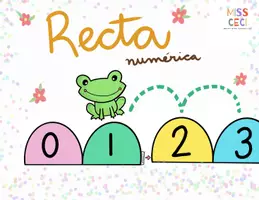 Vista previa - Juegos / Gamificación - Recta numérica para imprimir y recortar. "Ranitas" - página 1