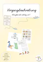 Vorschau - Stundenentwürfe - Vorgangsbeschreibung - So mache ich ein Käsebrot - Deckblatt