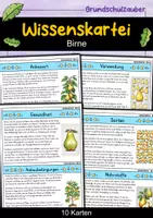 Vorschau - Bildkarten - Birne - Wissenskartei - Obst - Deckblatt