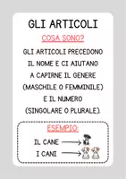 Vista previa - Unidades / Secuencias / Situaciones de Aprendizaje - Schede di italiano sugli articoli - Artículos en italiano - página 1