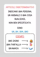 Vista previa - Unidades / Secuencias / Situaciones de Aprendizaje - Schede di italiano sugli articoli - Artículos en italiano - página 3