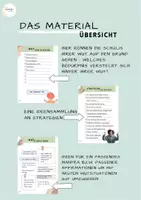Vorschau - Arbeitsblätter - Mein Erste Hilfe Blumenstrauß Wut / Coaching Lernentwicklung Sekundarstufe - Seite 2