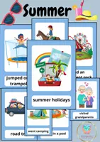 Náhľad - Plakati za poletne počitnice - Summer Holidays Posters - Simple Past - obálka