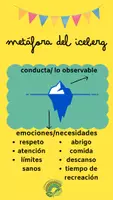 Vista previa - Hojas de trabajo - Pensando la etapa de la Ed. INFANTIL. - página 2